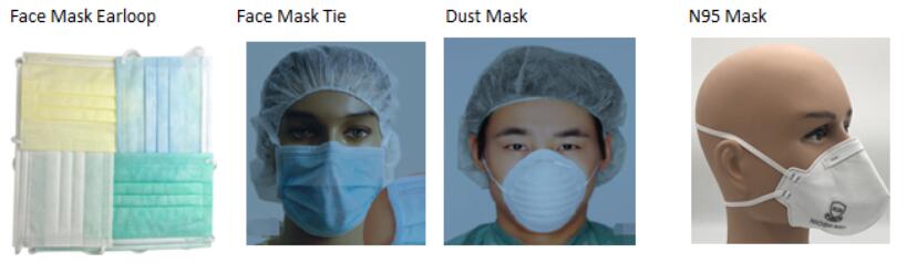 Face Mask - Disposable Protection Products